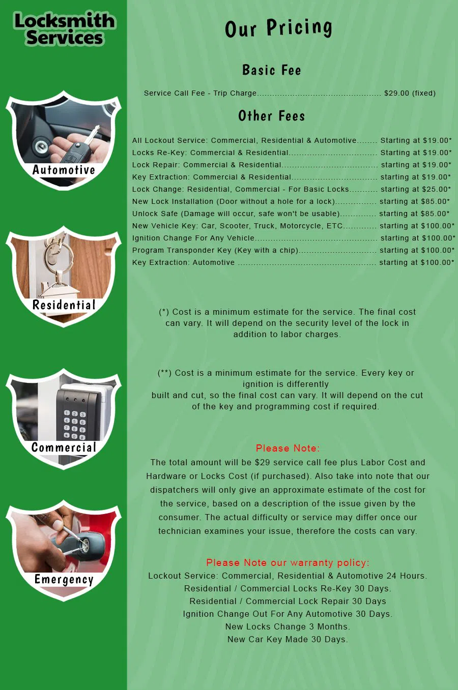 Portsmouth VA Locksmith Store Portsmouth, VA 757-578-1846